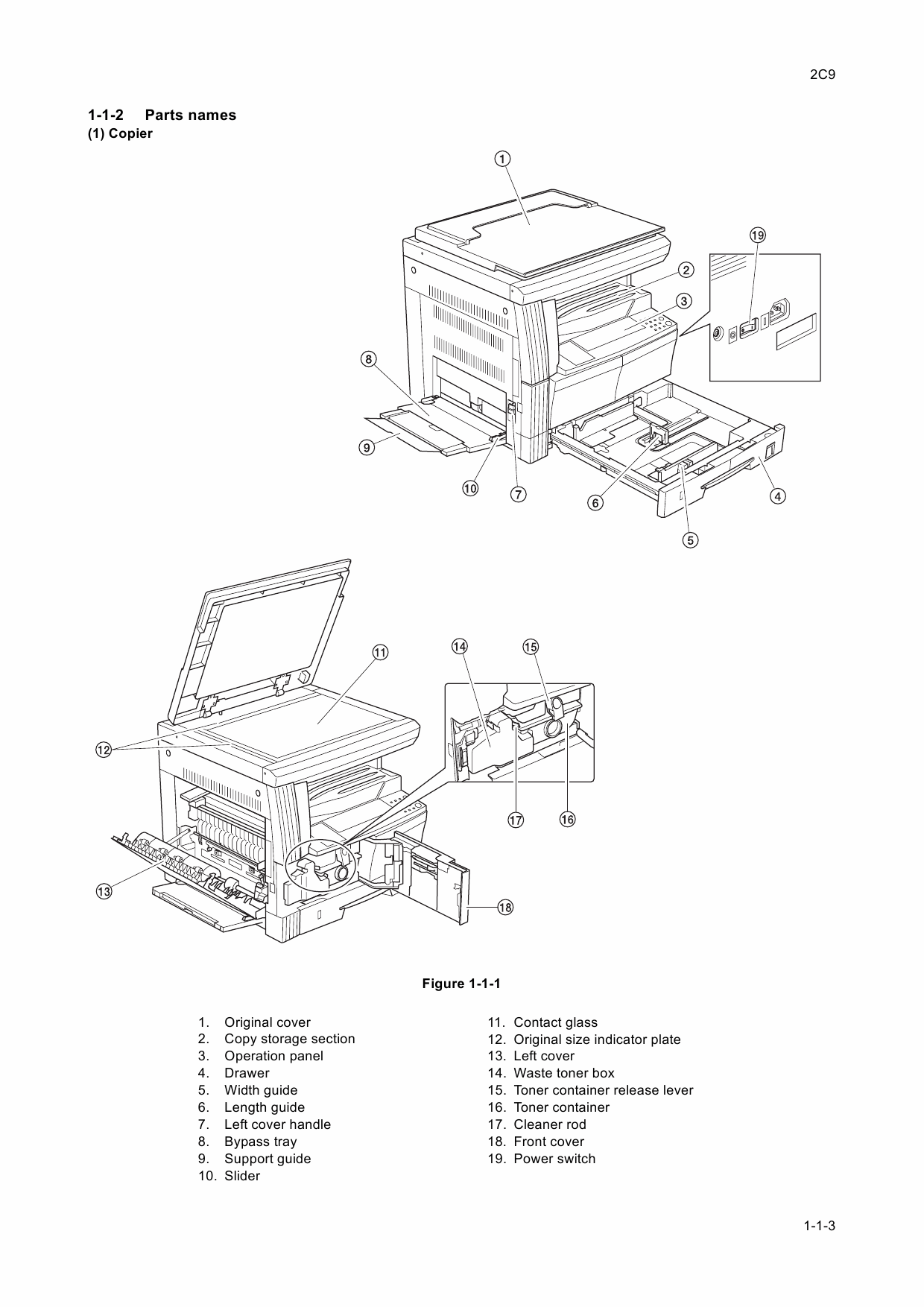 KYOCERA Copier KM-1620 2020 Service Manual-2